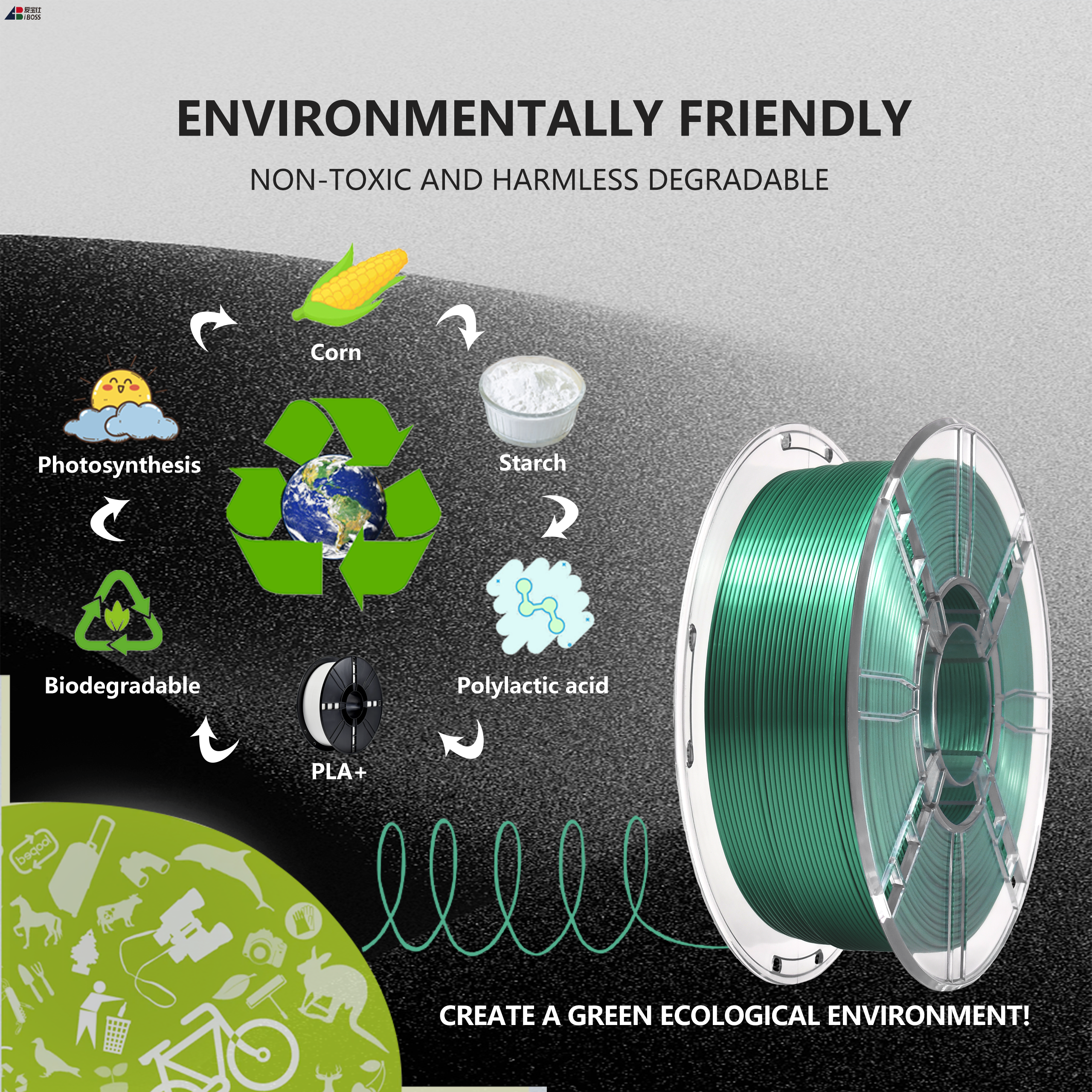 IBOSS 3D Printing Filament PLA+ Silk Green 1.75 1kg PLA Filaments