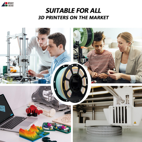 IBOSS 1.75mm PLA+ Filament 3D Printer 1kg Matte marshmallows Rainbow 1.75mm 1000g 3d Printing Filament