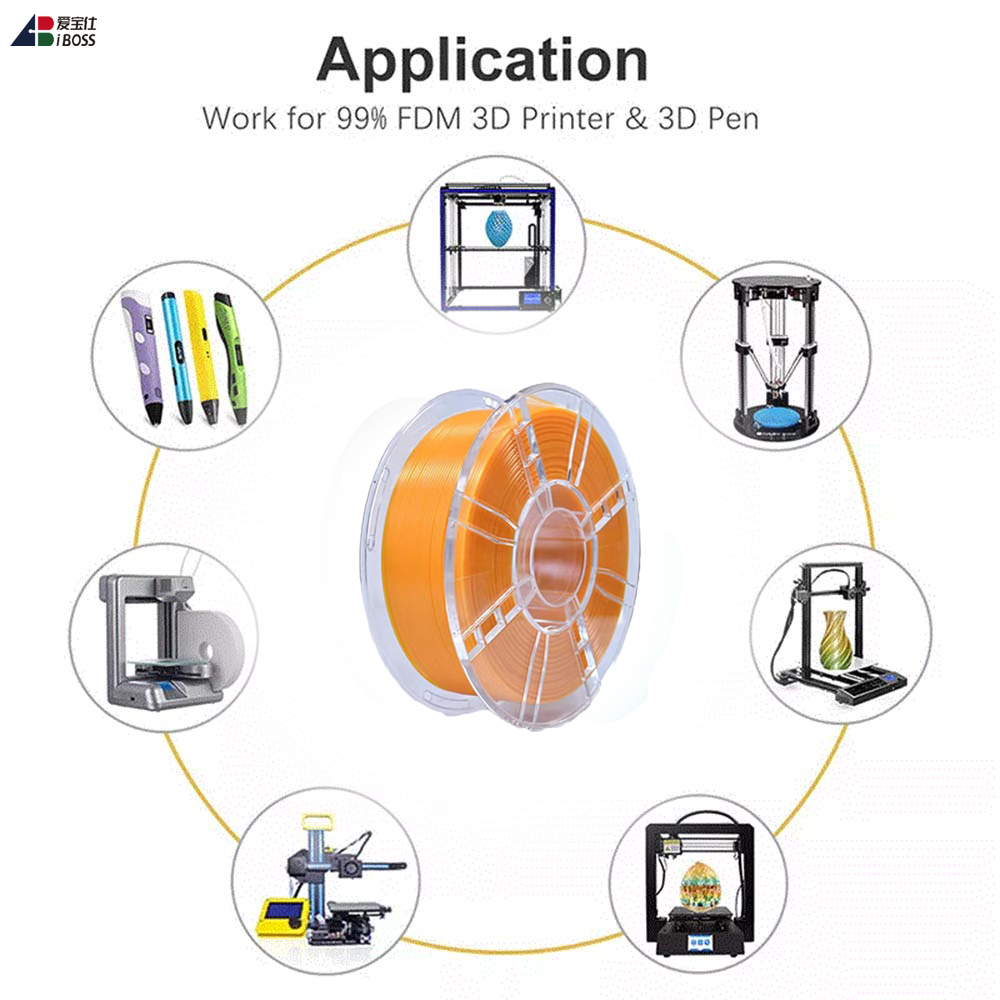 IBOSS 3D Printing Filament 1.75mm PLA Transparent color