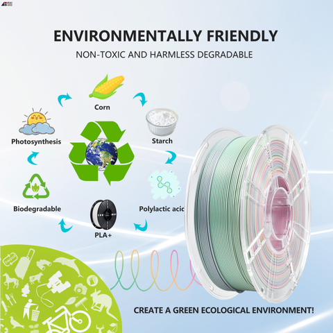 IBOSS 3D Printing Filament High Quality PLA Matter Candy Rainbow PLA Filament