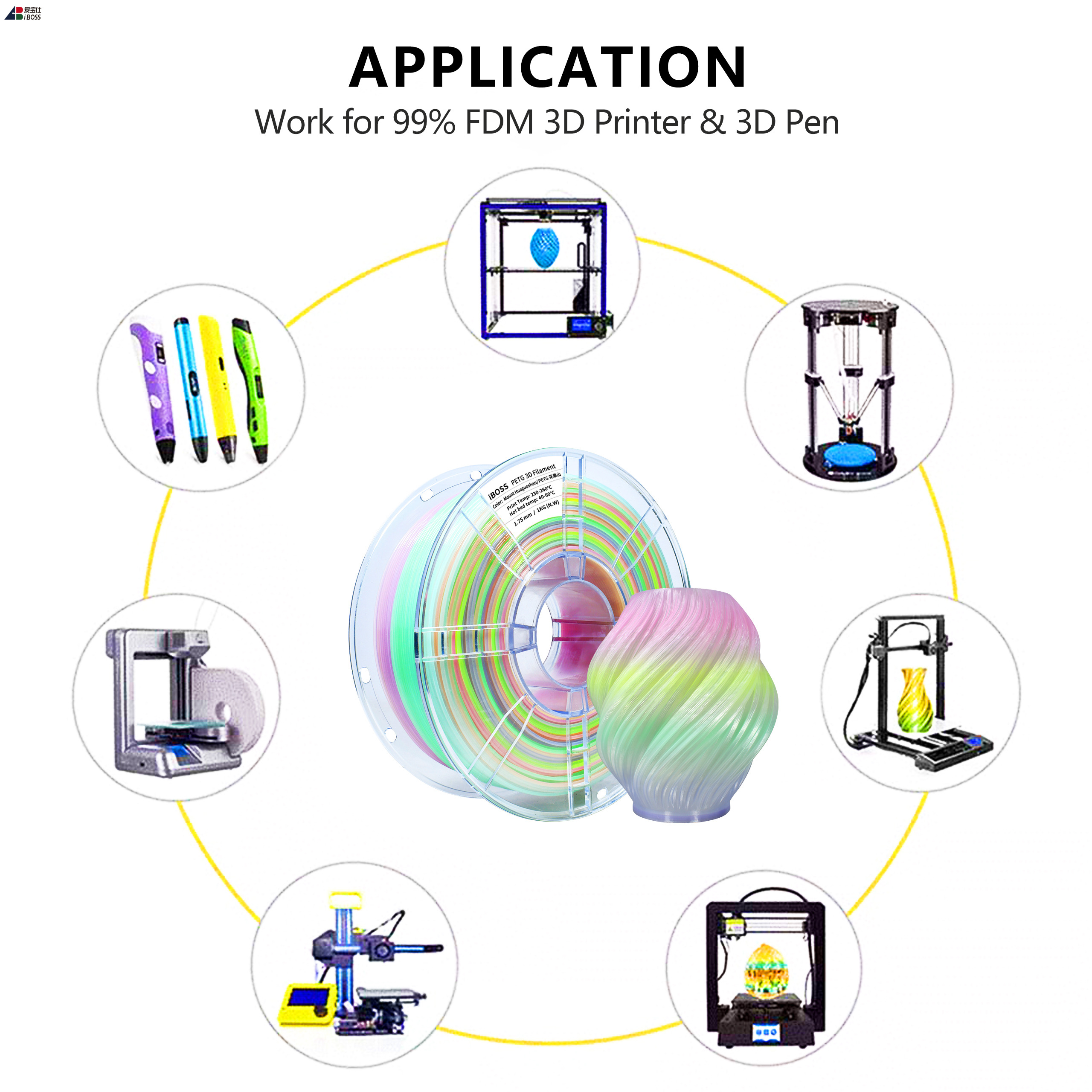 1.75mm PETG Filament 1kg/Spool Rainbow Filament 3d Printing Filament Suitable for Bambu 3D Printer