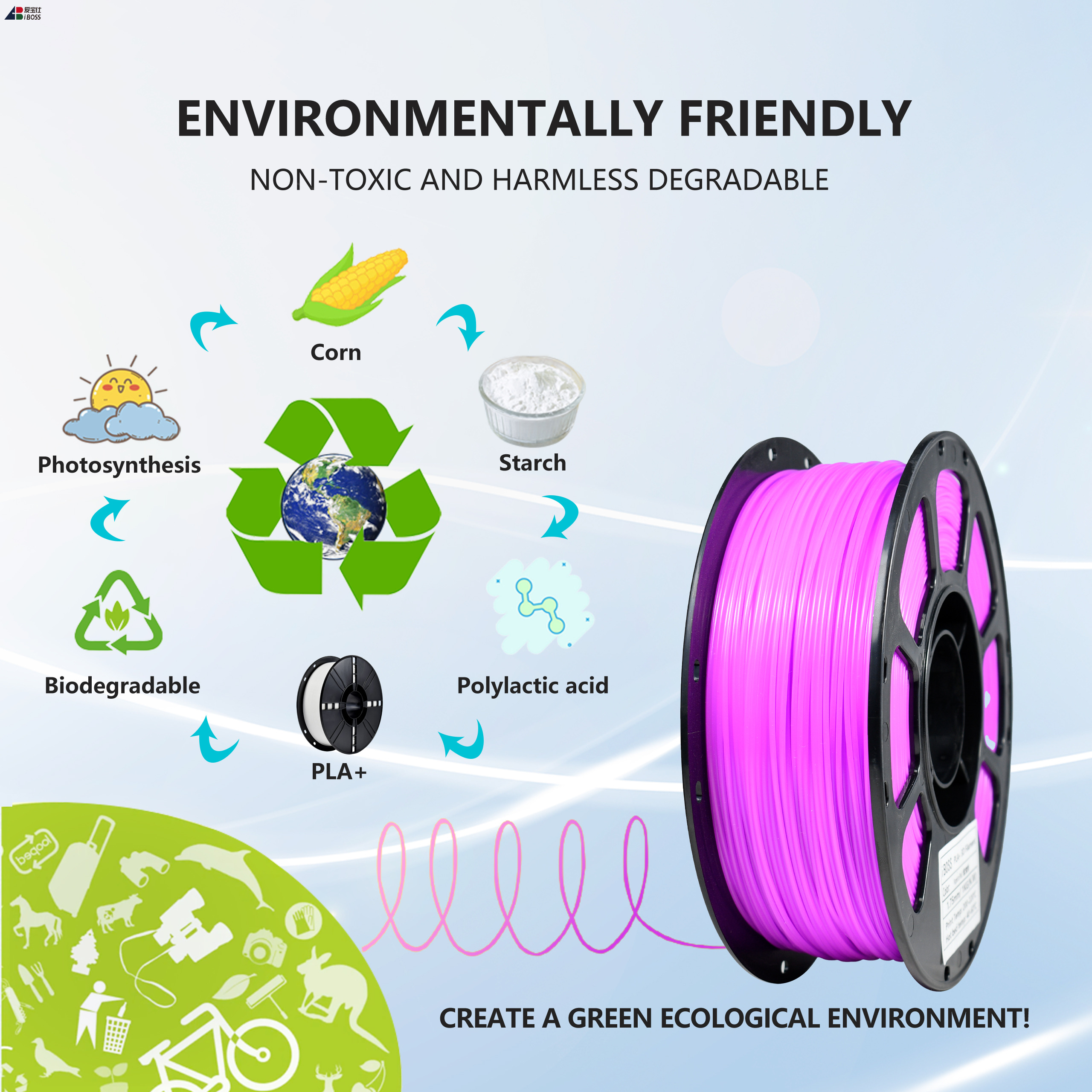 PLA+ Filament 1.75mm Temperature Color Change Purple to Pink 1000g FDM Forming Technology 3d Printing Filament
