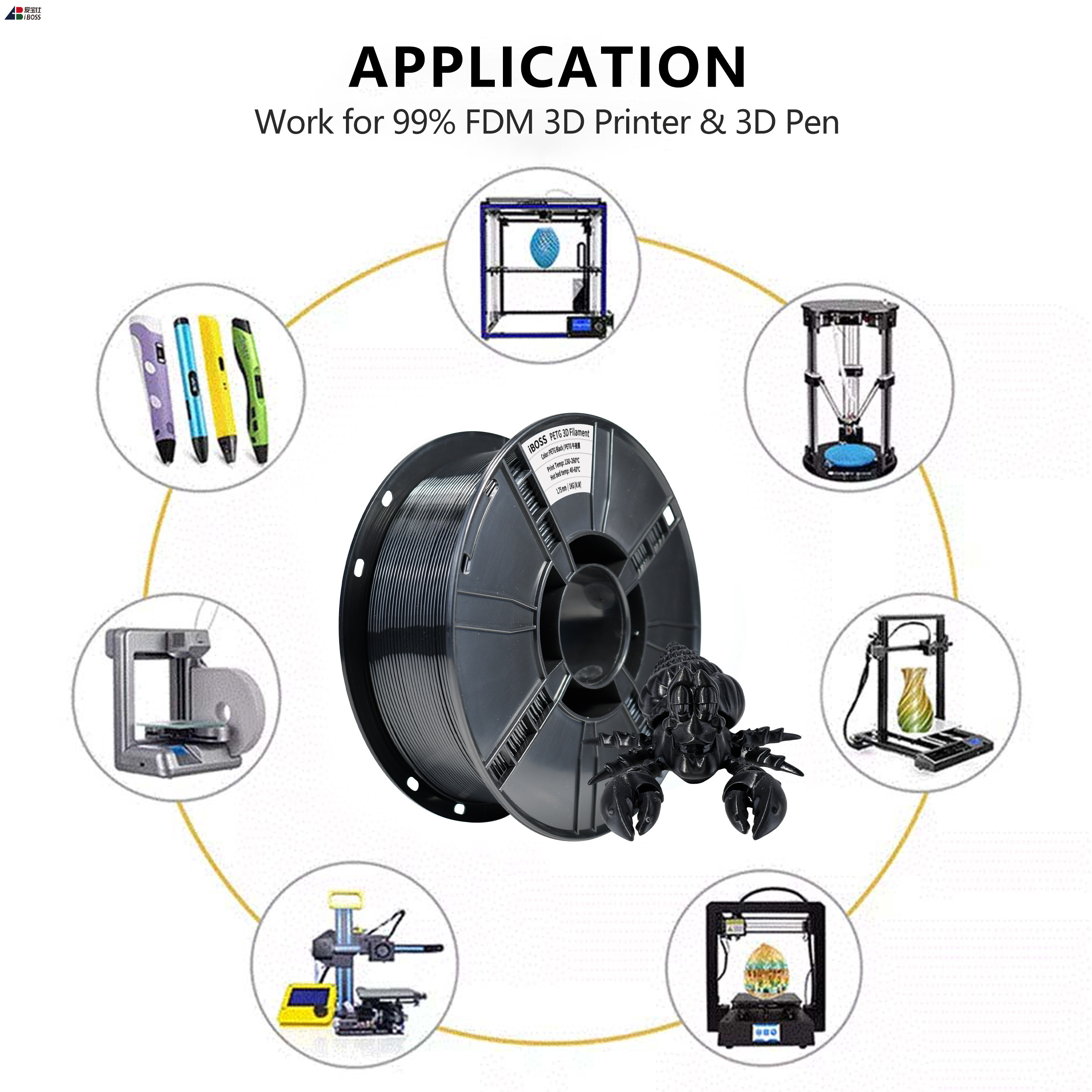 1.75mm PETG Black 3d Printing Filament Dimensional Accuracy ±0.02mm PETG Fialemnt